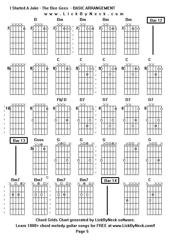 Chord Grids Chart of chord melody fingerstyle guitar song-I Started A Joke - The Bee Gees  - BASIC ARRANGEMENT,generated by LickByNeck software.